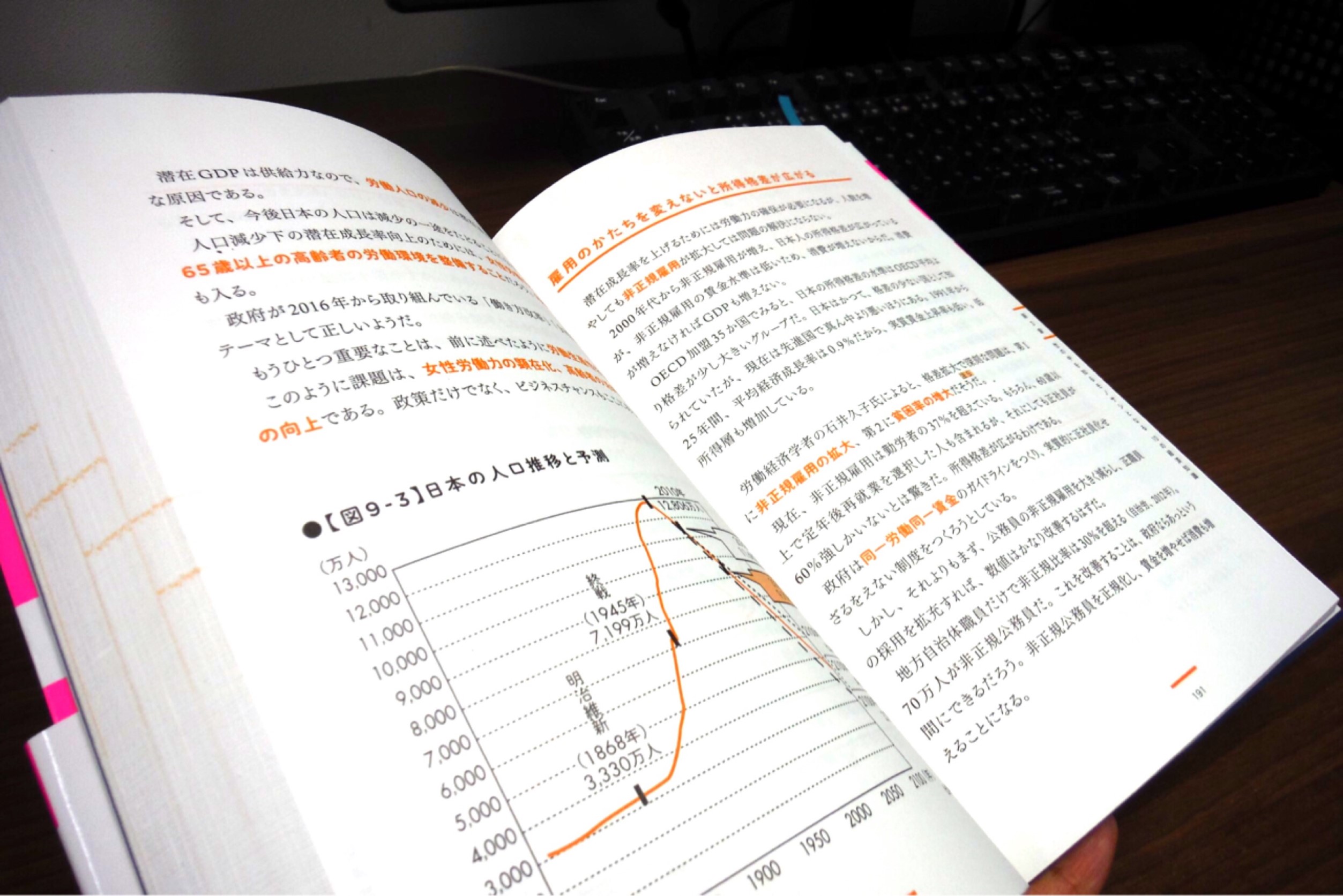 勉強会　其の六